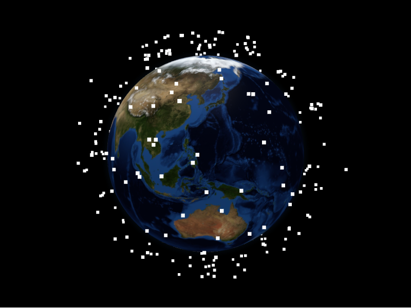 Satellite particles orbiting the Earth